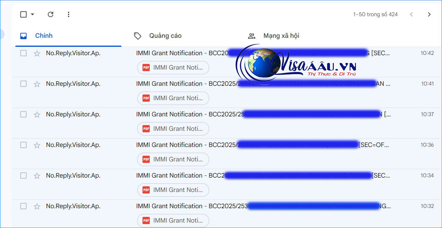 Kết quả sau khi nộp hồ sơ xin visa Úc sẽ là điều nói lên tất cả.